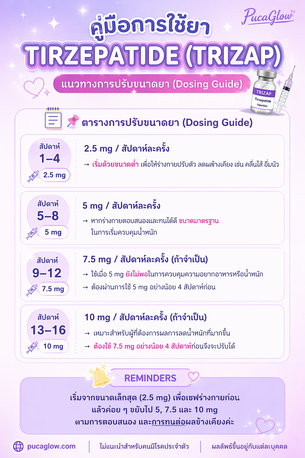 คู่มือการใช้.png