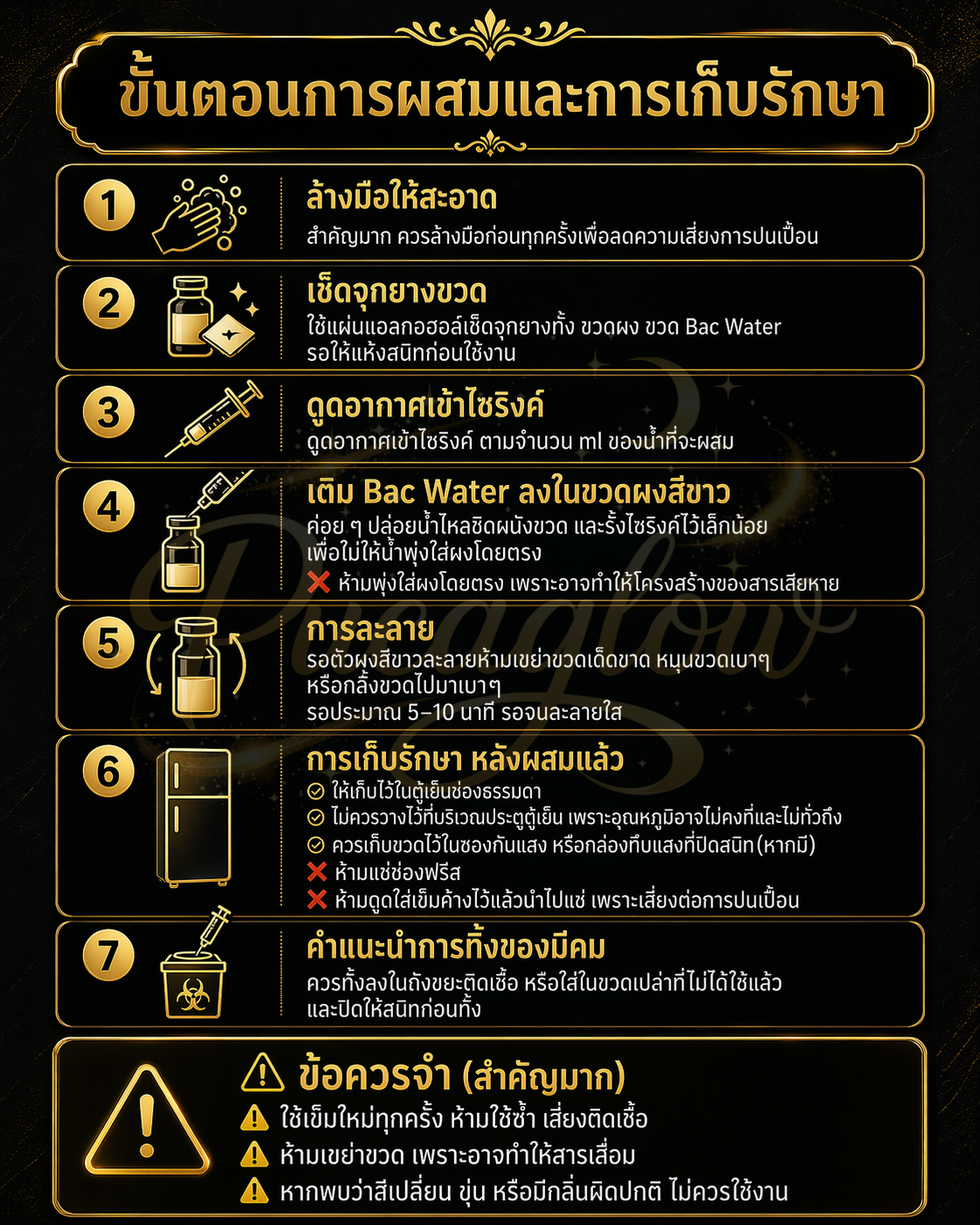 ขั้นตอนการผสม.png